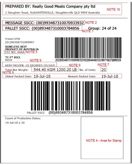 FSIS Directive 9910.1