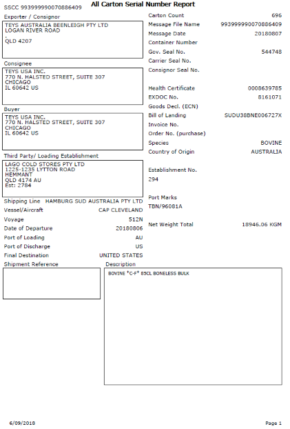 FSIS Directive 9910.1