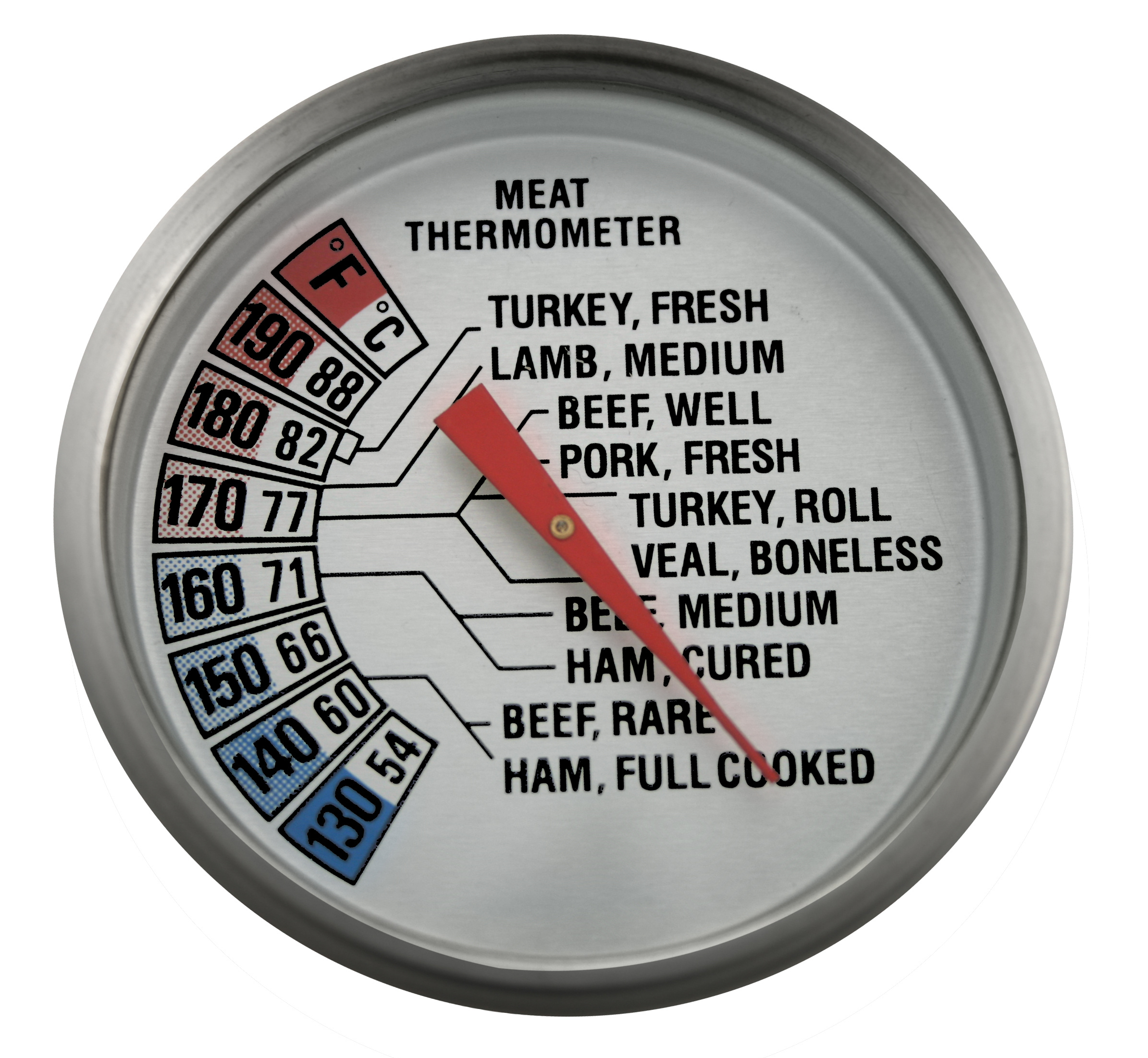 Round Food Thermometer