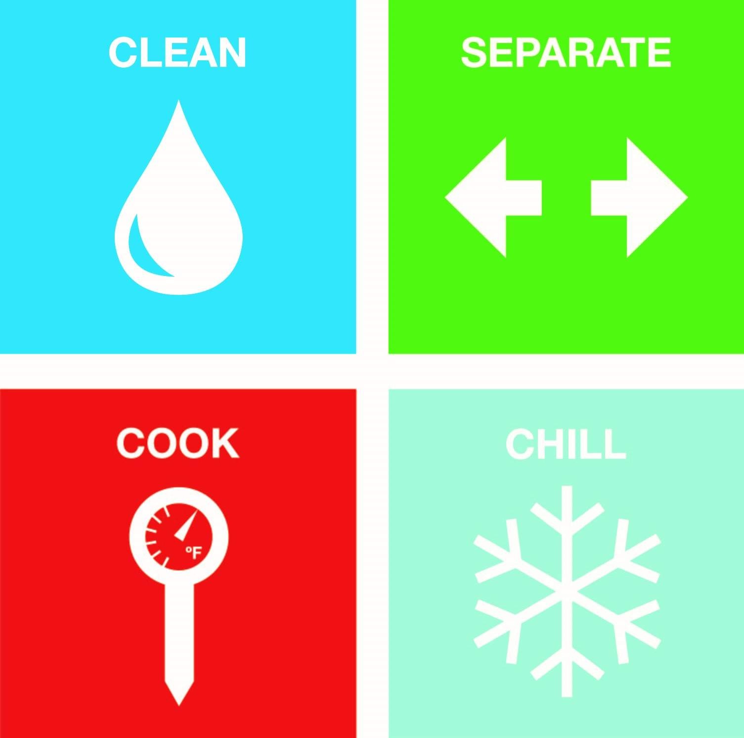 Food Safe Graphics Box