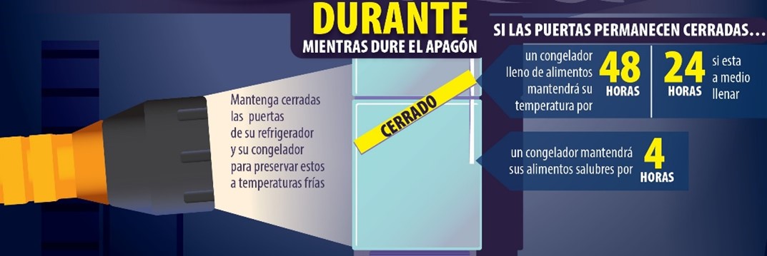 Seguridad Alimentaria Durante un Corte de Energía