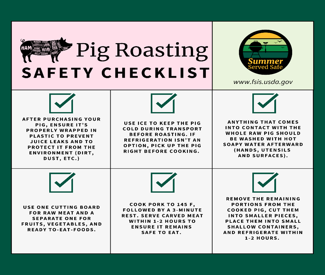 Pig Roasting Safety Checklist